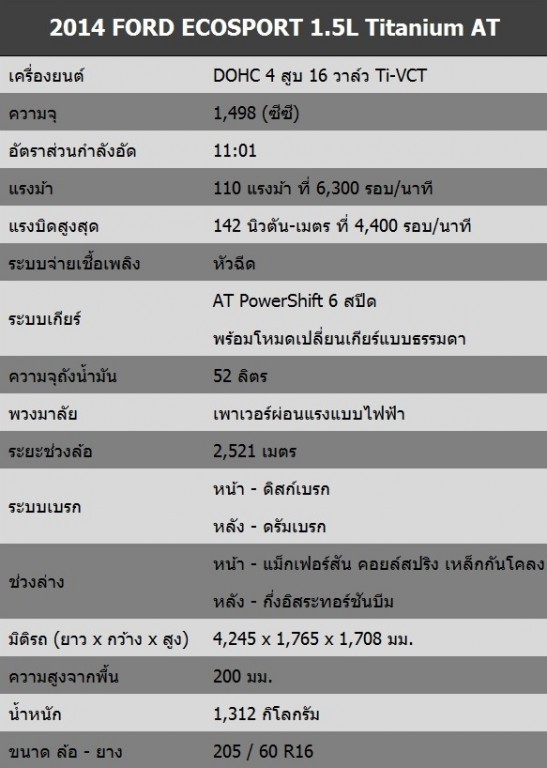 2014 FORD ECOSPORT Titanium AT