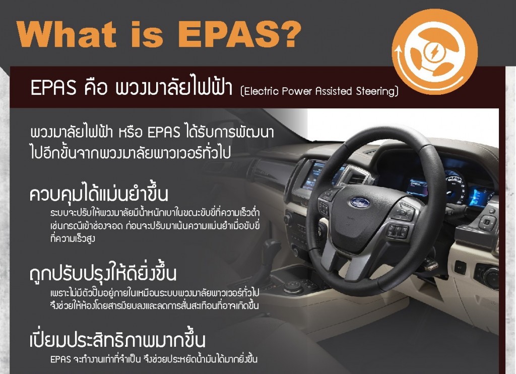 Thai - EPAS_Infographic