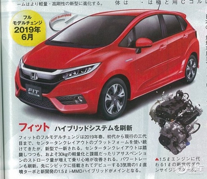 New Honda Jazz-Fit Rendering