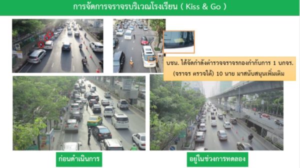 โครงการสาทรโมเดล 2