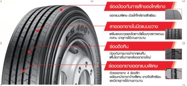 ไฟร์สโตน