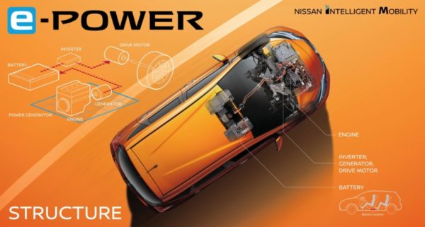 e-power-launch-product-system-inforgraphic-1