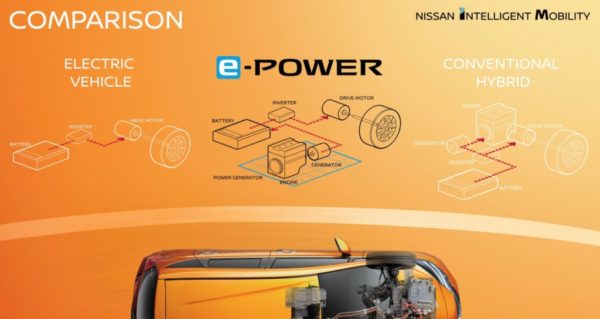 e-power-launch-product-system-inforgraphic-2